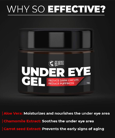 Beardo Under Eye Gel For Men, 12 gm | For Dark Circles | Puffiness | Made in India